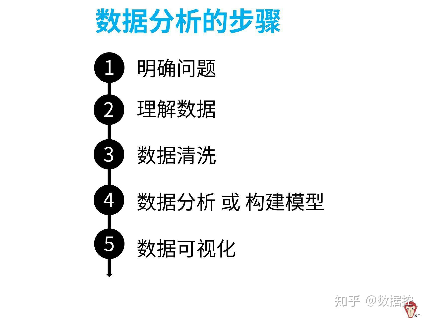 2025澳门天天开彩资料大全精选解析、解释与落实、精准解答解释落实