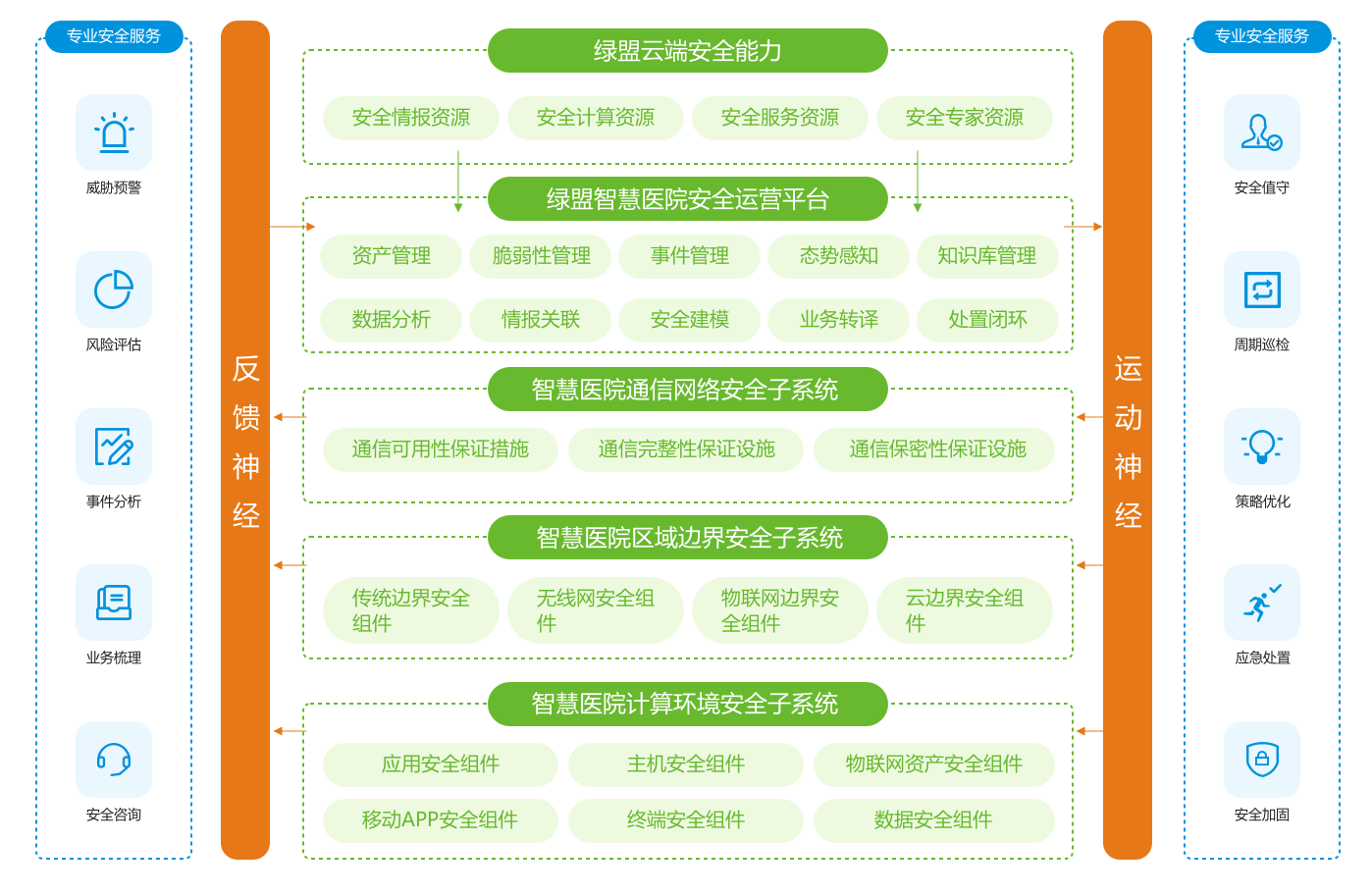 最准一码一肖100%精准一、警惕虚假宣传-全面释义、构建解答解释落实